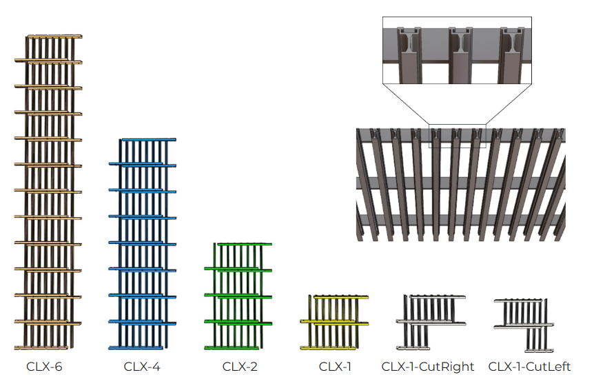 Overview of different CeiliX CLX overhead rail modules—ranging from CLX-6 down to CLX-1, including cut-right and cut-left variants—showcasing modular designs for flexible and efficient intralogistics solutions.